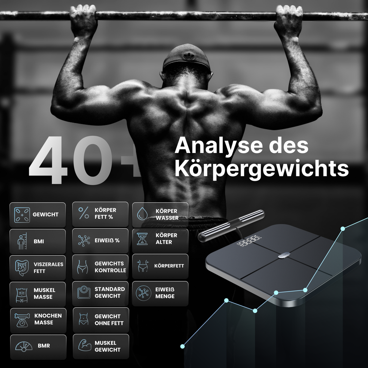 Detailansicht des Hume Body Check mit Anzeige und Messfläche