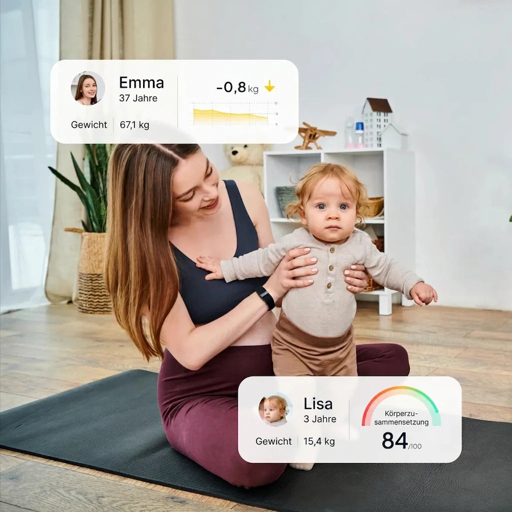 Hume App mit Körperwerten in Kilogramm