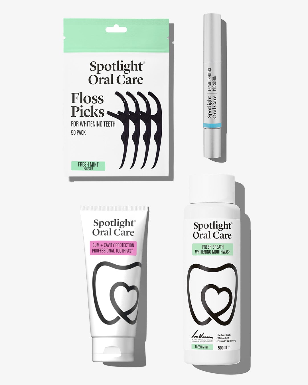 Spotlight Oral Care Daily Gum Health Kit