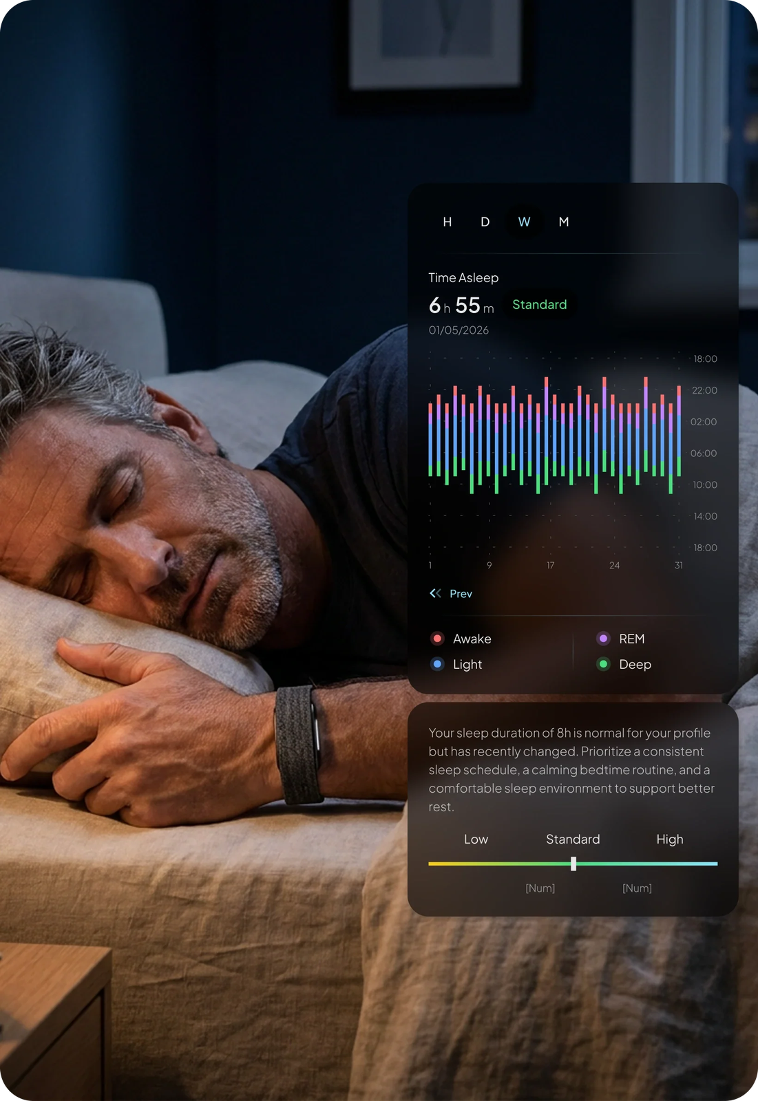 Darstellung der Schlafqualität in der Hume Health App