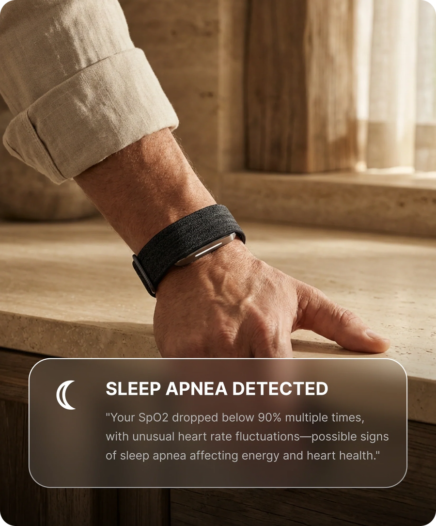 Hume Health Wearable am Handgelenk mit Hinweisgrafik