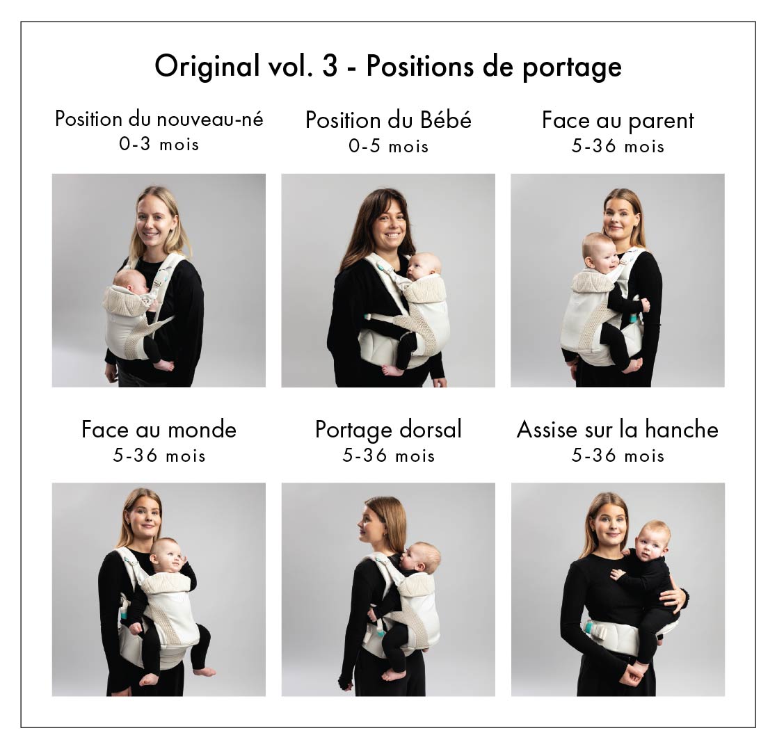 Positions de portage illustrées du Najell Original vol. 3