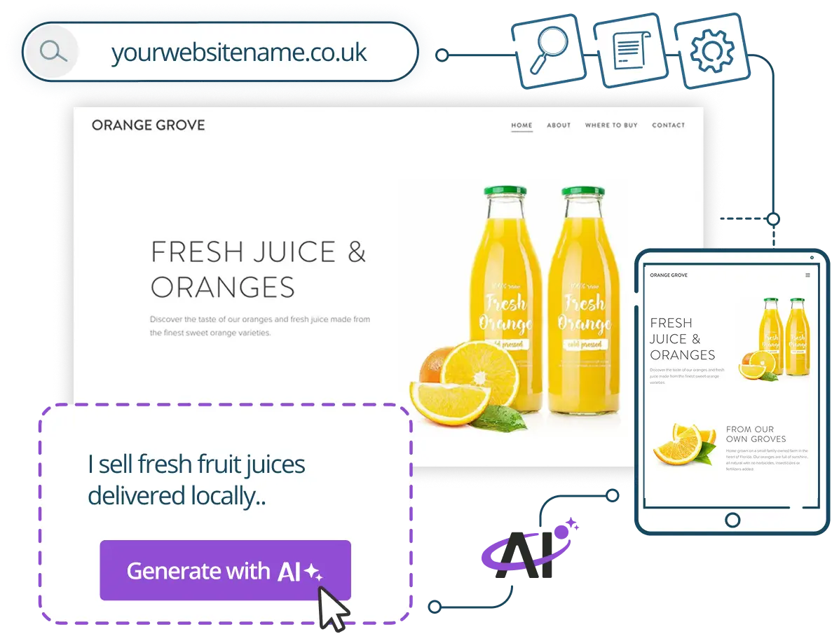 Website example shown for the Register365 AI Website Builder