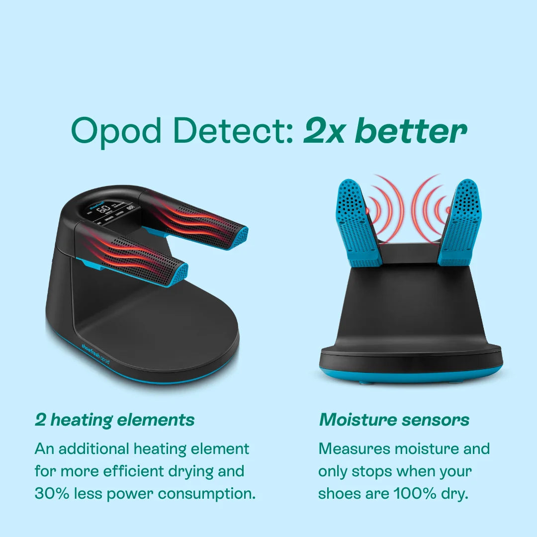 Shoefresh Opod Detect schoenendroger in zwart